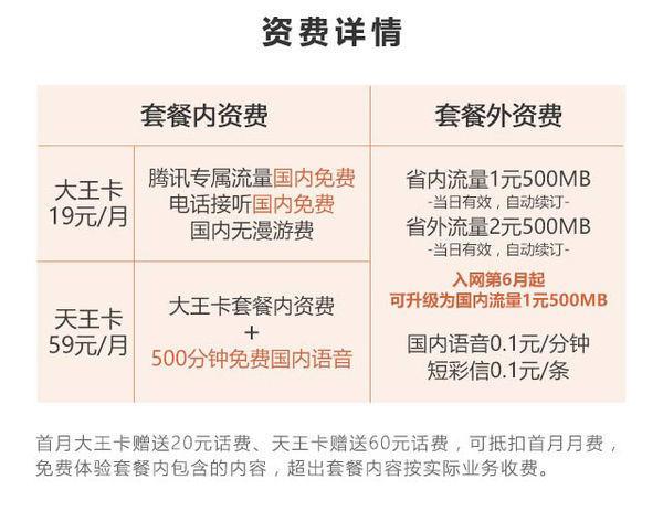 大王卡的流量使用优先级如下