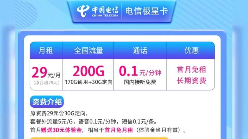 大王卡流量用不了可能涉及多种原因，以下是一些常见的排查步骤和解决方法