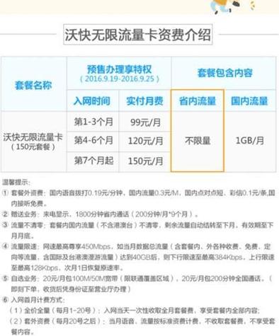 天王卡作为联通推出的流量套餐，提供了丰富的免流量应用，涵盖了腾讯系应用和非腾讯系应用。以下是详细的分类和说明