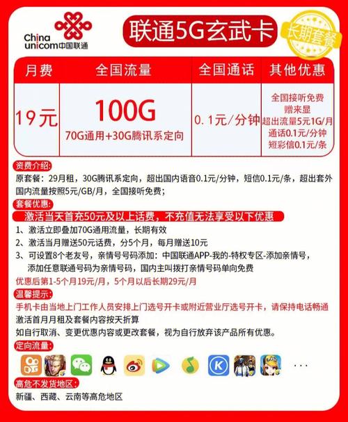 要查询联通王卡的流量使用情况，有几种便捷的方法可供选择。以下是详细的步骤和说明