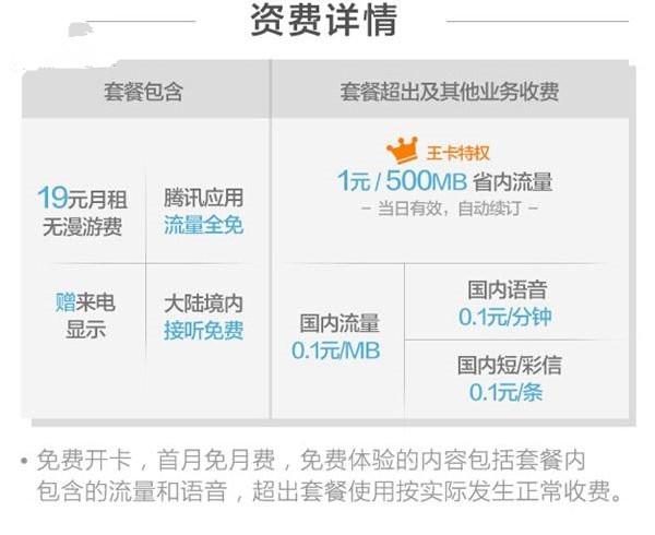 天王卡免流量的应用主要包括腾讯系应用、部分非腾讯系合作应用以及视频网站等。以下是详细的分类和说明