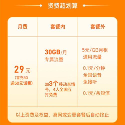 移动流量卡使用过程中出现网速慢的问题，可能由多种因素导致。以下是一些详细的原因分析