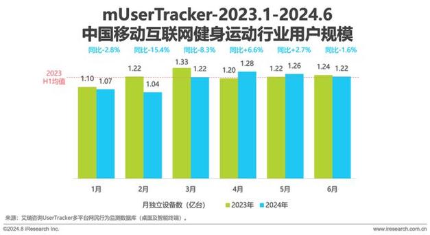 移动流量卡使用过程中出现网速慢的问题，可能由多种因素导致。以下是一些详细的原因分析