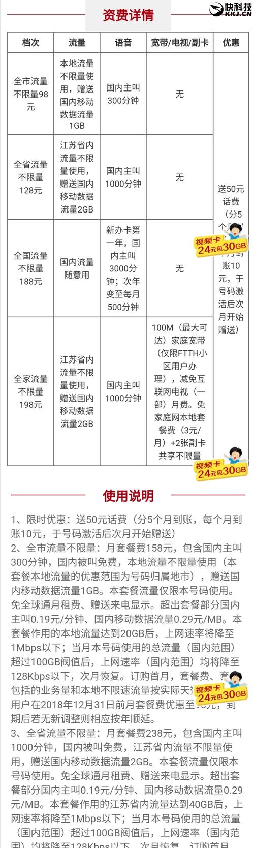 移动卡换流量套餐可以通过以下几种方法来实现