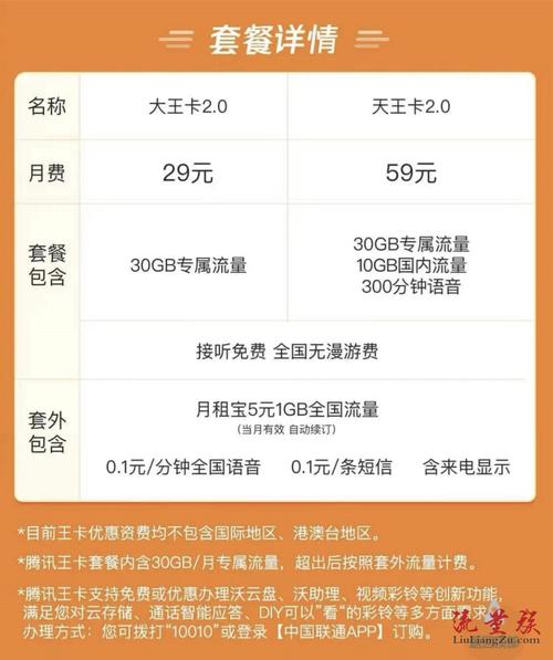 腾讯大王卡是中国联通与腾讯合作推出的一种手机套餐，主要面向经常使用腾讯系应用的用户。以下是对腾讯大王卡免流量服务的具体分析