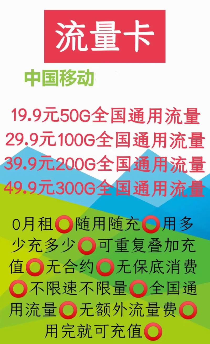 在选择手机流量卡时，用户通常关注两个主要因素，月租费用和提供的流量量。目前市面上有许多不同类型的流量卡，但找到既便宜又大流量的套餐并不容易。以下将详细介绍几种较为划算的手机流量卡，以帮助用户做出更明智的选择。