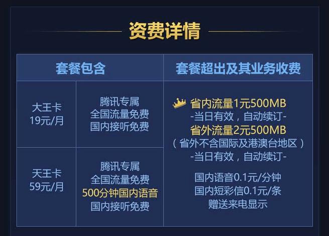 阿里鱼卡是中国电信与阿里巴巴合作推出的一种互联网通信套餐，旨在为用户提供阿里系应用的免流量服务。以下是对阿里鱼卡及其UC浏览器免流功能的详细介绍