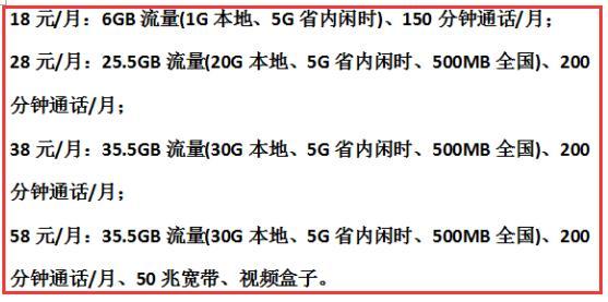 天王卡的闲时流量使用时间为23点至次日7点。