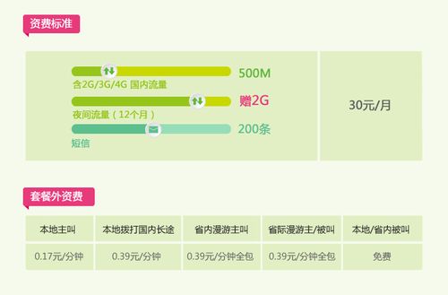 中国移动大王卡流量的计算方法主要基于用户的实际使用情况和套餐内的初始可使用流量额度。以下是对中国移动大王卡流量计算方式的详细阐述