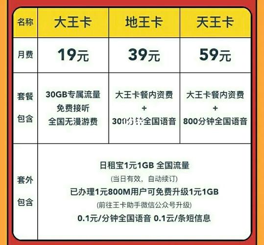 快手大王卡是否免流量，主要取决于用户所使用的具体套餐以及是否满足相关条件。以下是详细的解释和说明