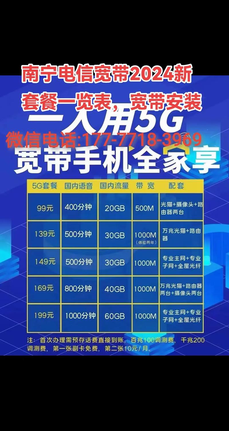 电信营业厅套餐一览表（2024年）