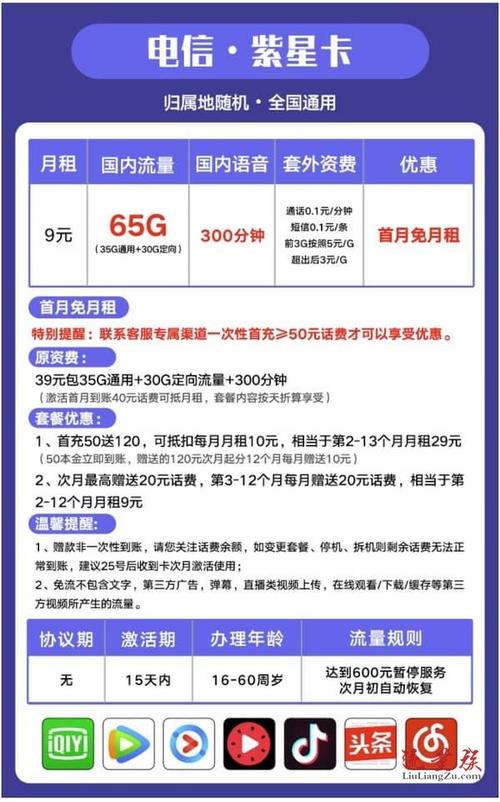 电信卡不限流量套餐是许多用户关心的话题，以下是对电信不限流量套餐的详细介绍