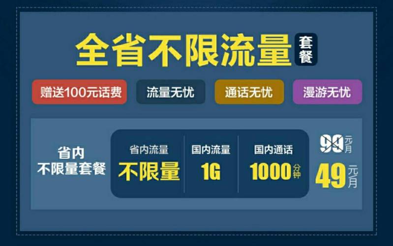 电信卡不限流量套餐是许多用户关心的话题，以下是对电信不限流量套餐的详细介绍