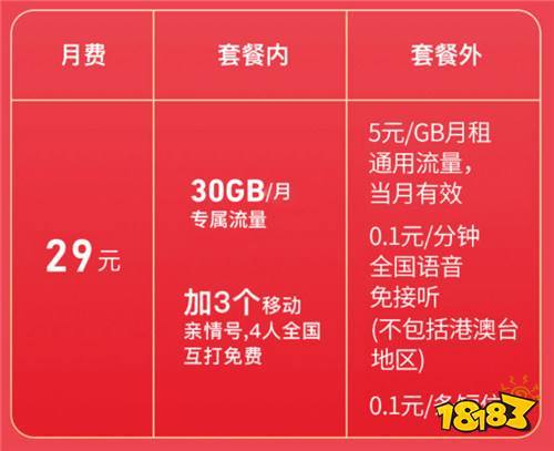 移动29元套餐包含以下内容