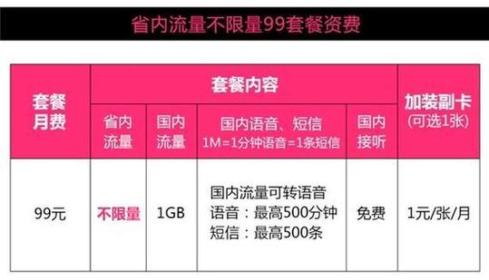 在选择无限流量卡时，需要考虑多个因素，包括月租费用、套餐内容、适用人群等。以下是对几款热门无限流量卡的详细对比分析