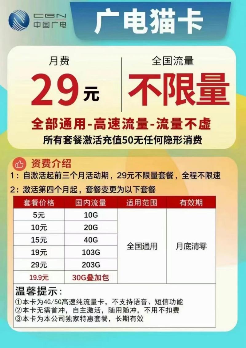 在选择流量卡时，需要考虑多个因素，包括月租费用、流量大小、网络覆盖、套餐优惠期以及是否有合约期等。以下是几款目前市面上较为推荐的流量卡套餐及其详细解析