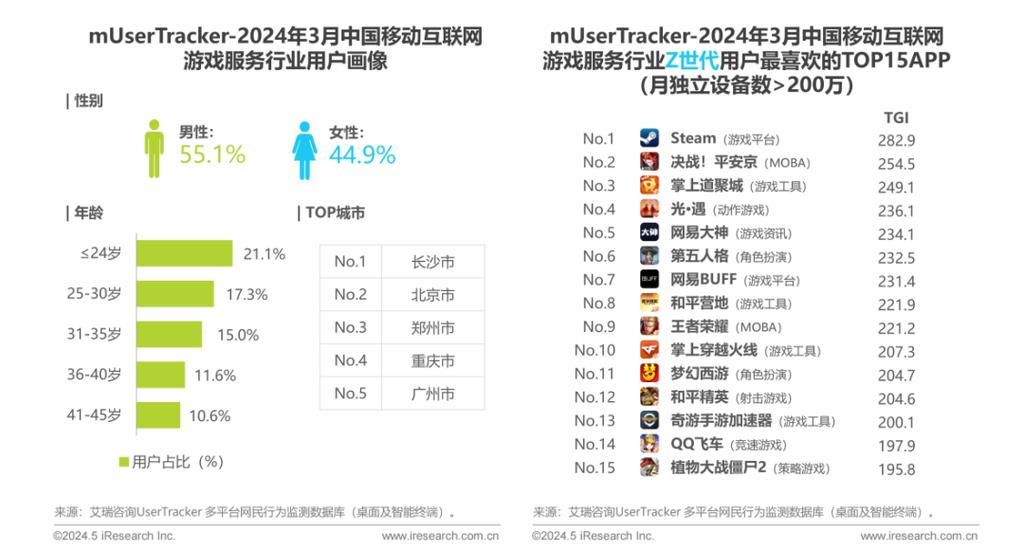 在当前移动互联网高速发展的时代，流量已经成为人们日常生活中不可或缺的一部分。选择一张划算且适合自己需求的流量卡显得尤为重要。下面将详细介绍一些值得办理的流量卡