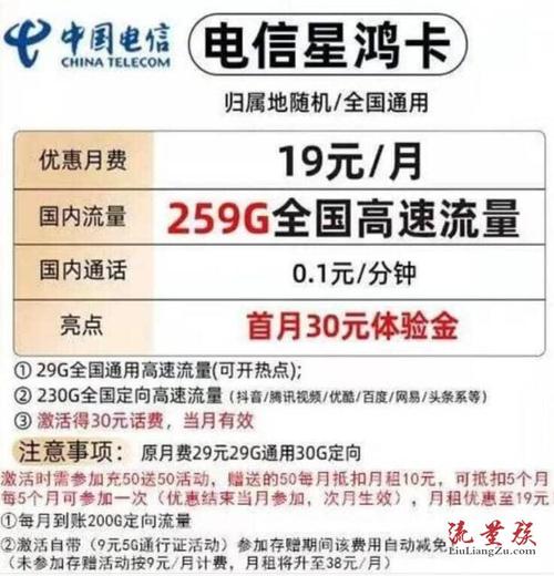 电信卡查询流量的方法多种多样，用户可以根据个人需求和习惯选择最适合自己的方式。以下是一些常见的查询方法