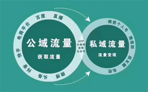 在如今这个移动互联网高度发达的时代，流量卡的选择对于用户来说至关重要。选择一张实惠且满足需求的流量卡不仅能够节省开支，还能确保日常使用中的顺畅体验。以下将详细介绍一些办理流量最实惠的卡