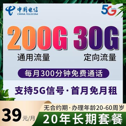 运营商 | 套餐名称 | 月租（元/月） | 流量（GB） | 通话（分钟） | 优惠期 & 合约期 | 办卡年龄 | 归属地 | 快递 & 激活方式