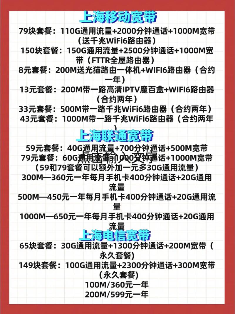 运营商 | 套餐名称 | 月租（元/月） | 流量（GB） | 通话（分钟） | 优惠期 & 合约期 | 办卡年龄 | 归属地 | 快递 & 激活方式