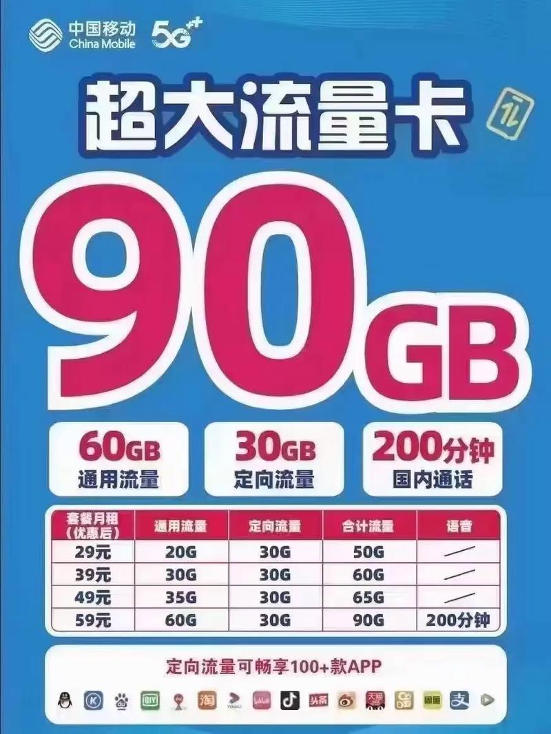 目前最实惠的流量卡主要集中在中国广电、中国移动、中国联通和中国电信这四大运营商。以下是一些具体的推荐