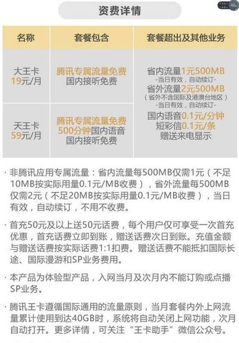 大王卡作为中国移动推出的一款优惠套餐，以其独特的优势和特点在市场上广受欢迎。然而，许多用户发现大王卡并没有提供流量套餐，这引发了一些疑问和讨论。以下是对大王卡没有流量的原因的详细分析