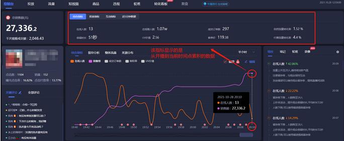 抖音直播移动流量卡是否真实及其正规性，可以从以下几个方面进行详细分析