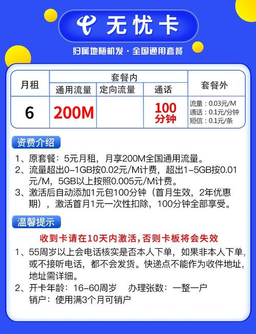 联通大王卡的流量限制主要包括以下几个方面