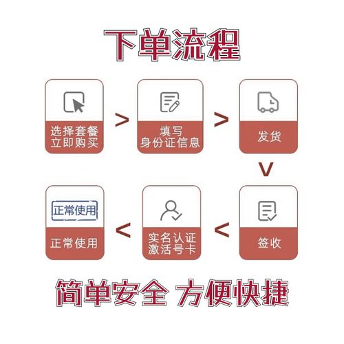 普通电话卡的流量0月租