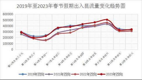 2024年春节流量包合法性分析