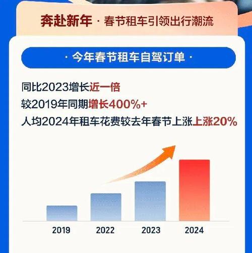 2024年春节流量包合法性分析