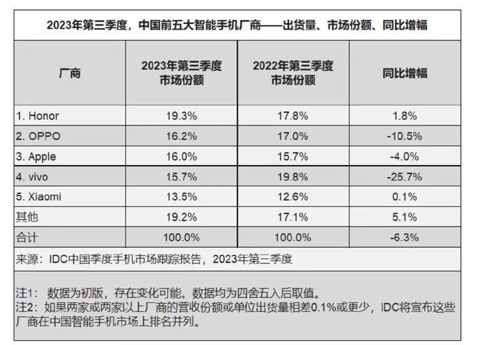 小米无线流量卡在市场上的表现和用户反馈呈现出多样化的特点。以下是对小米无线流量卡的详细评价