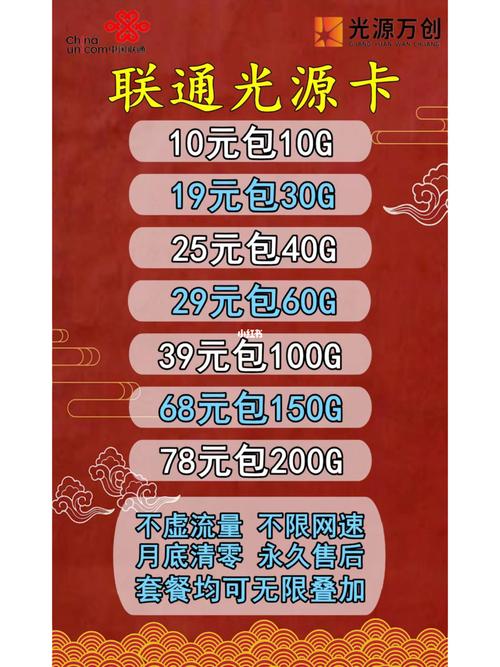 要回答无限流量卡40G的问题，我们需要明确几个关键点