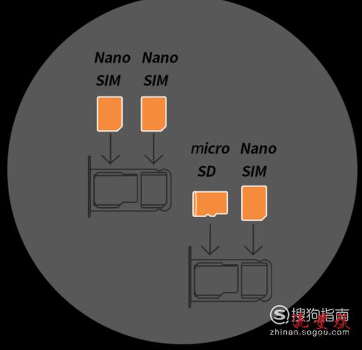 在移动通信领域，副卡通常是指与主卡绑定的额外SIM卡，它们可以共享主卡的部分或全部服务。关于两张副卡流量是否一起以及七天流量包主副卡是否共享的问题，这主要取决于运营商的具体政策和套餐规定。以下是对这两个问题的详细解答