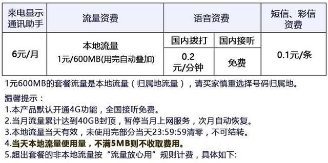 要查询联通日租卡的流量，可以通过多种方式进行。以下是详细的查询方法