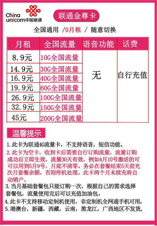 沃快流量日租卡2.0是湖南联通推出的一种流量套餐号卡，以下是关于沃快流量日租卡2.0的详细介绍