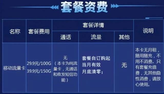 移动副卡可以充流量，具体操作步骤如下