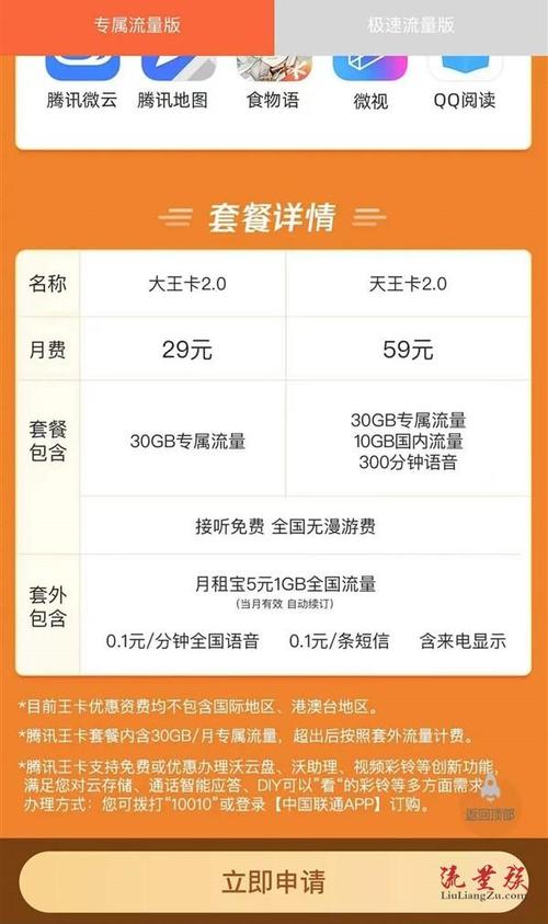 1. 联通大王卡，月租为29元，套餐内含30GB专属流量，超出部分1元1G日租包。