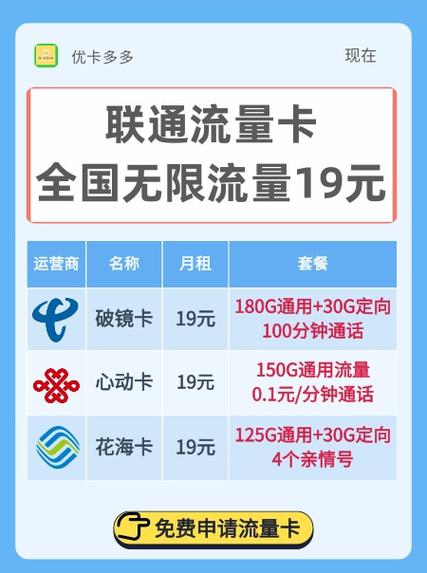 联通19元无限流量卡（联通19元无限流量卡）