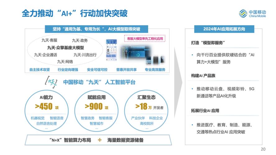 中国移动58元套餐在2023年提供了多种选择，具体取决于地区和运营商的具体政策。以下是一些常见的58元套餐及其流量情况的详细