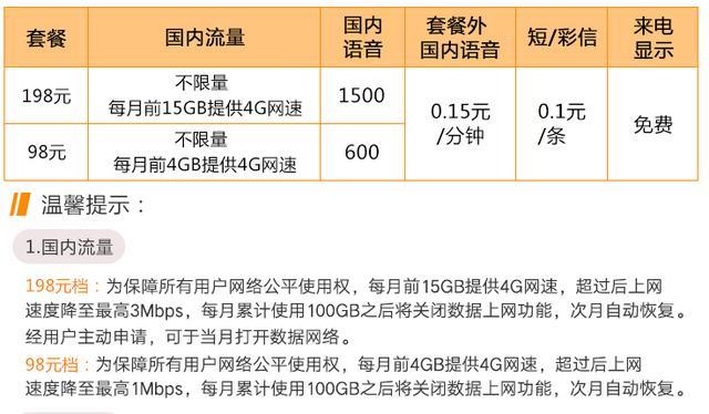 合肥联通冰激凌套餐的流量是否有上限，具体取决于套餐的类型和档次。以下是详细的解答