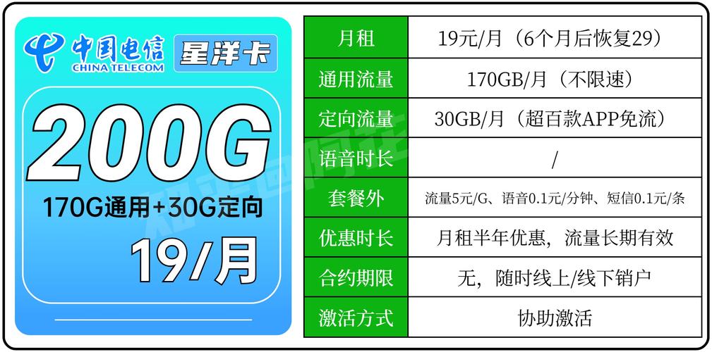 不二次实名认证可以用流量吗？电信不二次实名认证有影响吗？