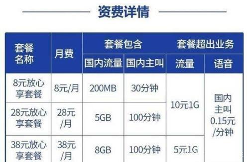 关于移动套餐打折活动和充话费优惠最大的平台，以下是一些具体的信息和建议