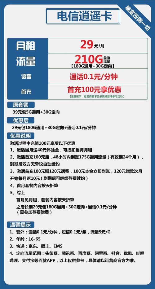 电信卡转移动流量卡是可行的，但需要注意一些具体条件和流程。以下是详细的回答