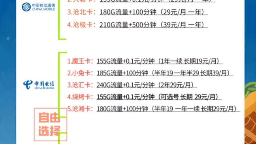 流量卡是否算作手机卡，以及流量卡的外观和功能，是许多用户在选择通信服务时关心的问题。以下将详细解答这些问题