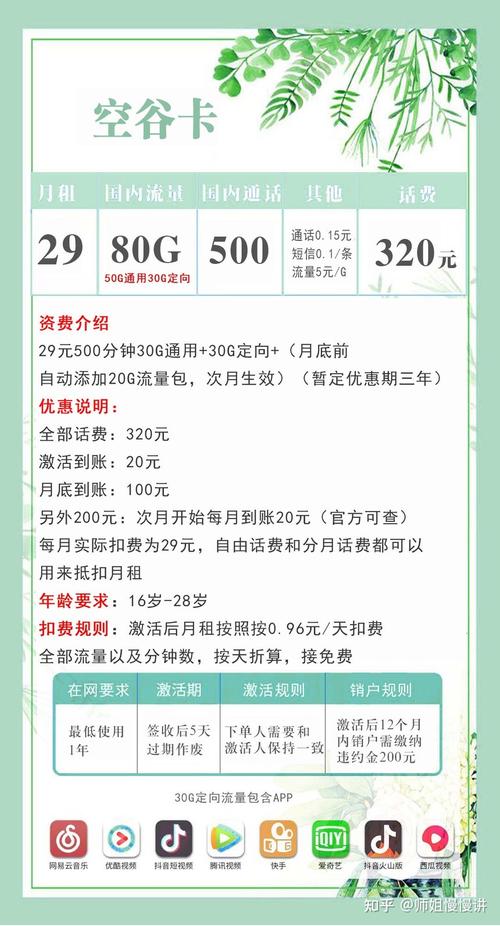 中国电信的流量豪卡是一款性价比较高的手机套餐，适合对流量需求较大的用户。以下是对电信流量豪卡的详细评价