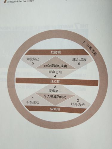 大王卡的流量计算方式主要遵循以下原则