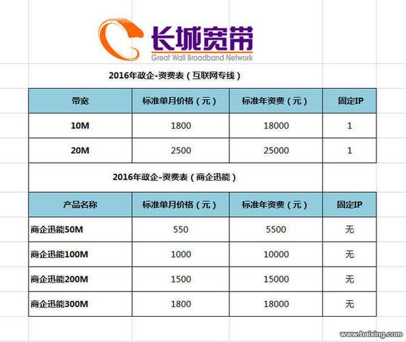 吉林企业宽带价格