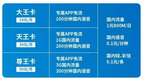 王卡视频聊天免流量情况详解